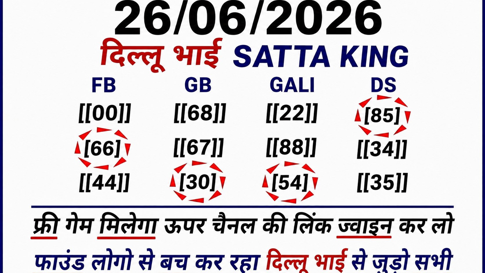 DILLU BHAI1(SATTA_KING)