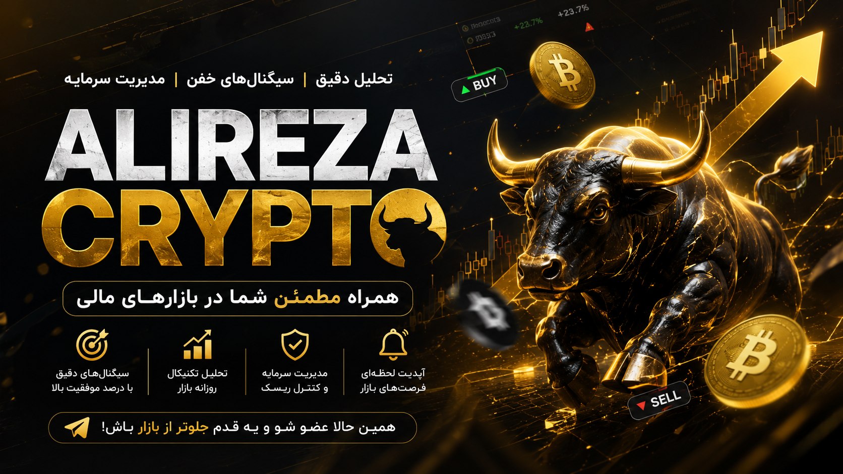 Cointra | Crypto Signal