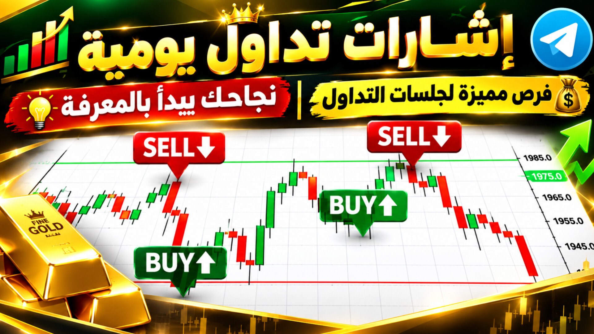 FX ANALYSE OF SIGNALS