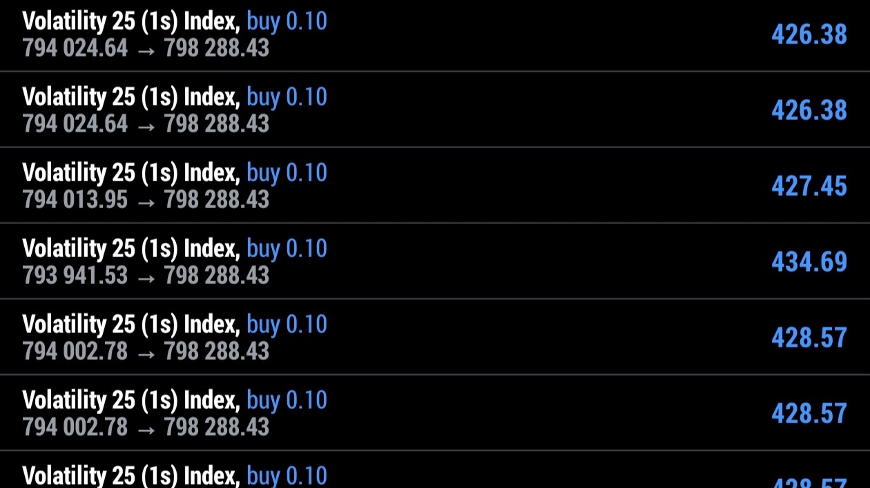 NISH GOLD FULL MARGIN