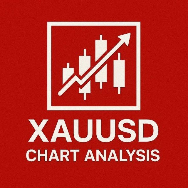 @xauusdsignale477