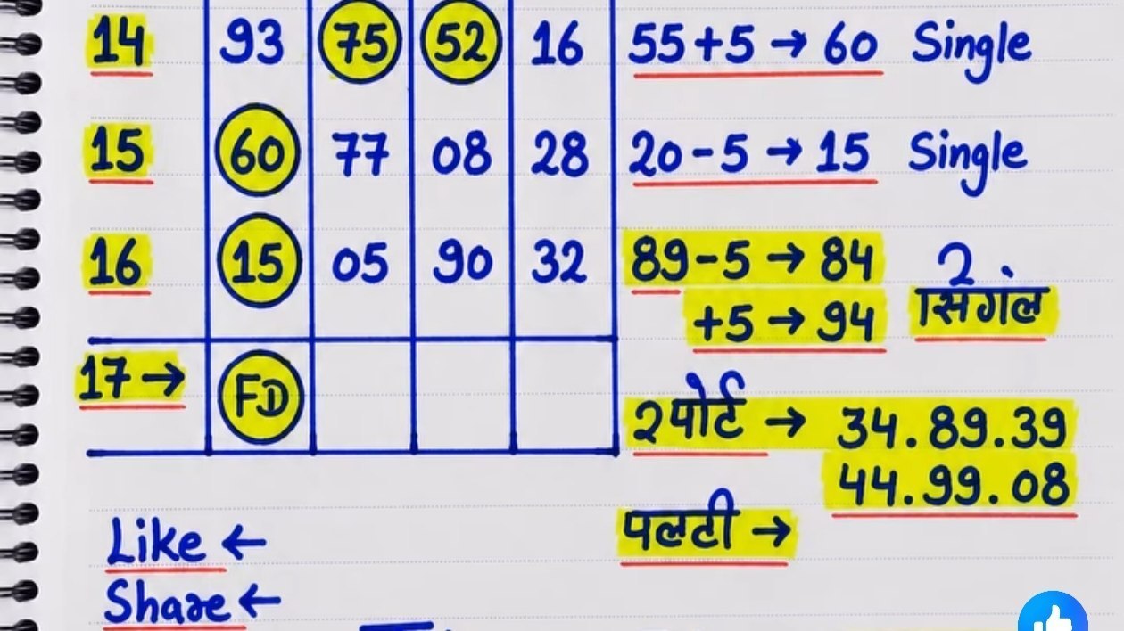 @lalit_bhai_pakad
