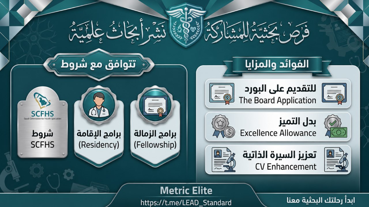 Metric Elite