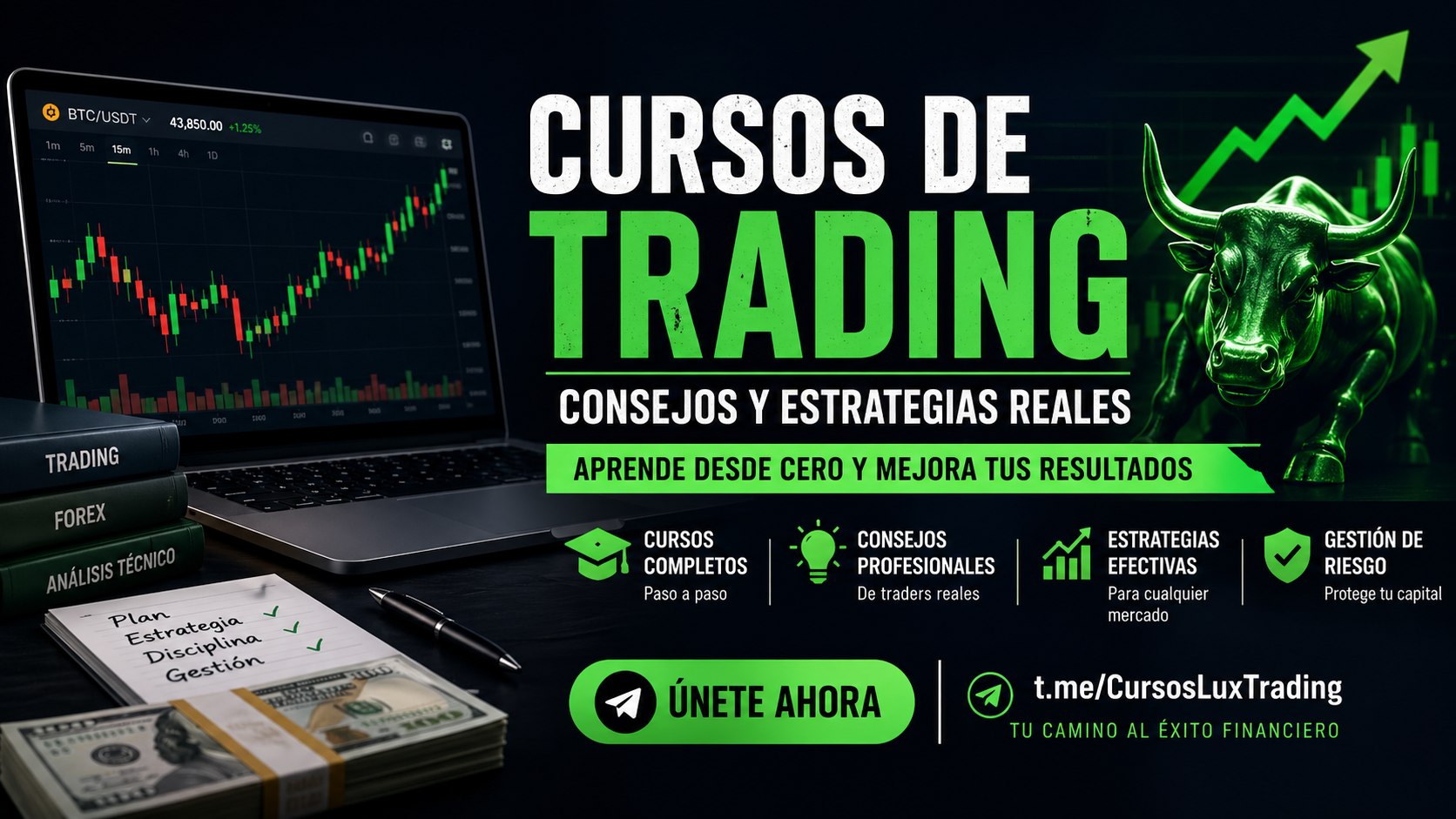 Cursos De Trading