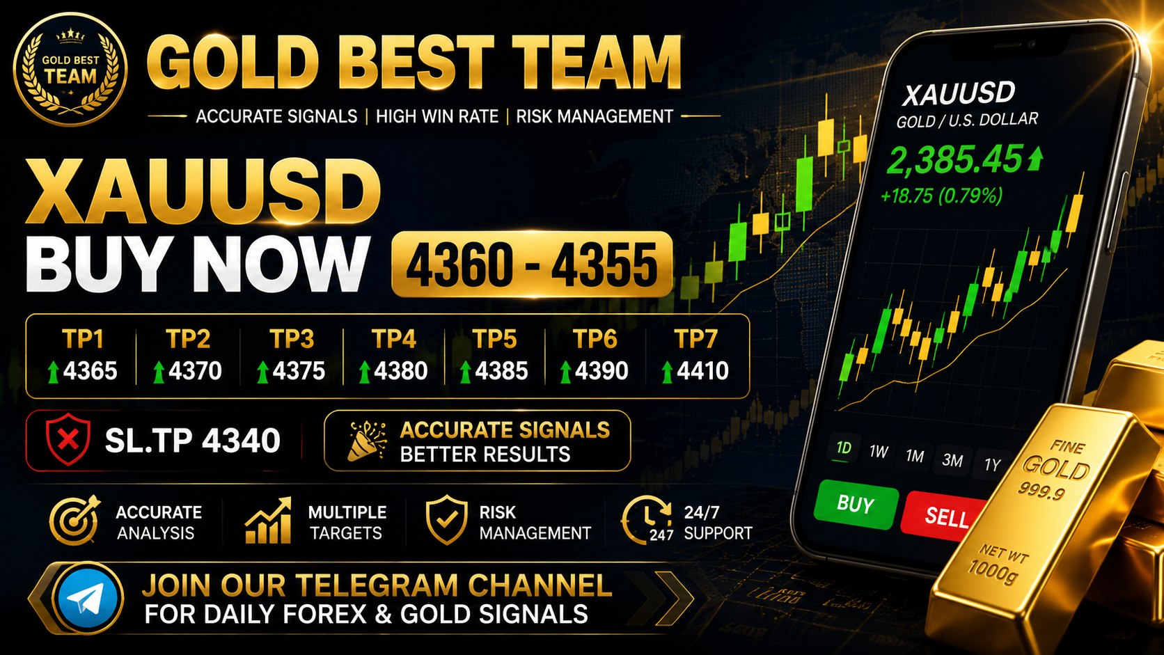 GOLD BEST TEAM