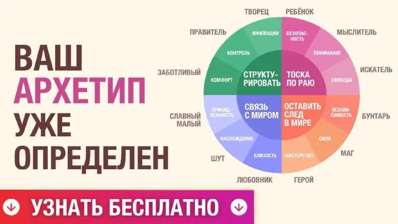 Изабель Вермонт | Архетипы личности🌌