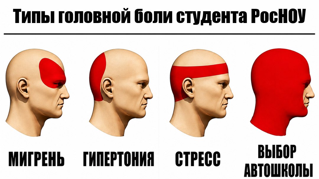 Автошкола для студентов РосНОУ