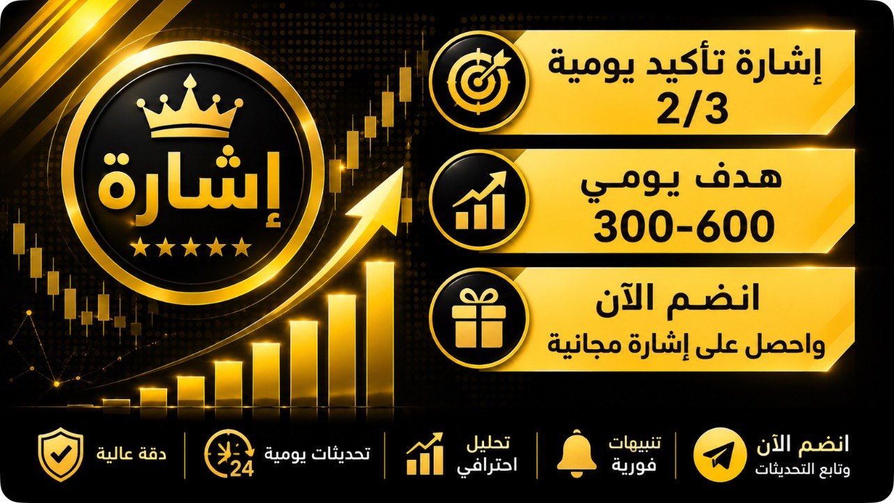 ألفا فوركسيا