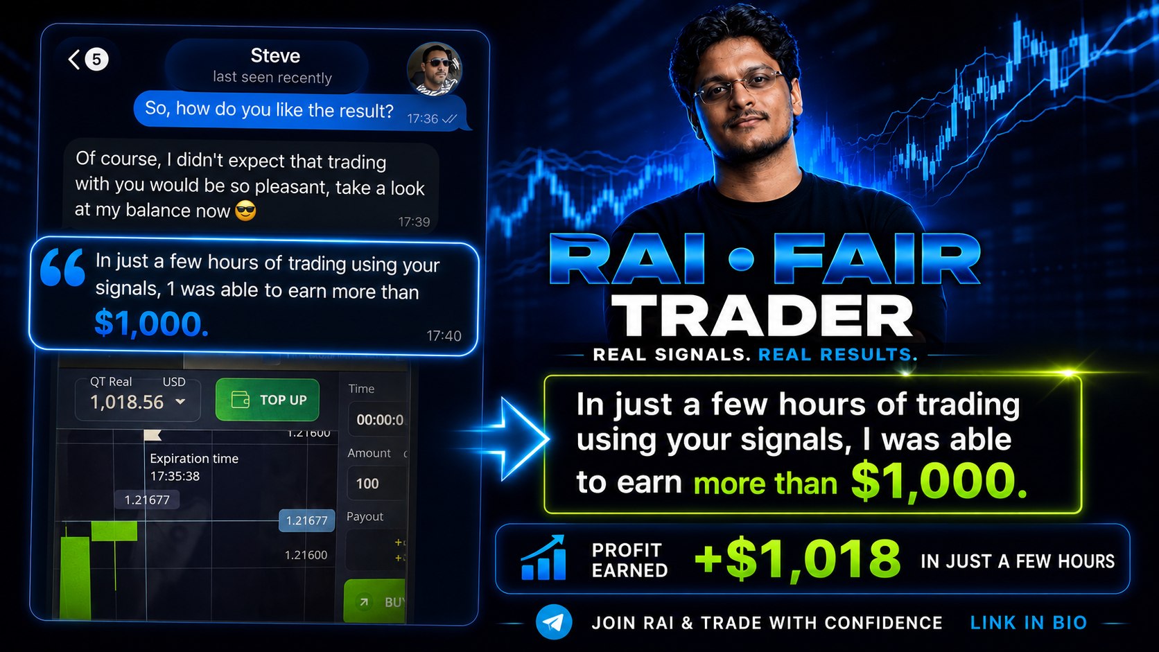 RAI TRADER DIRECT ✉️