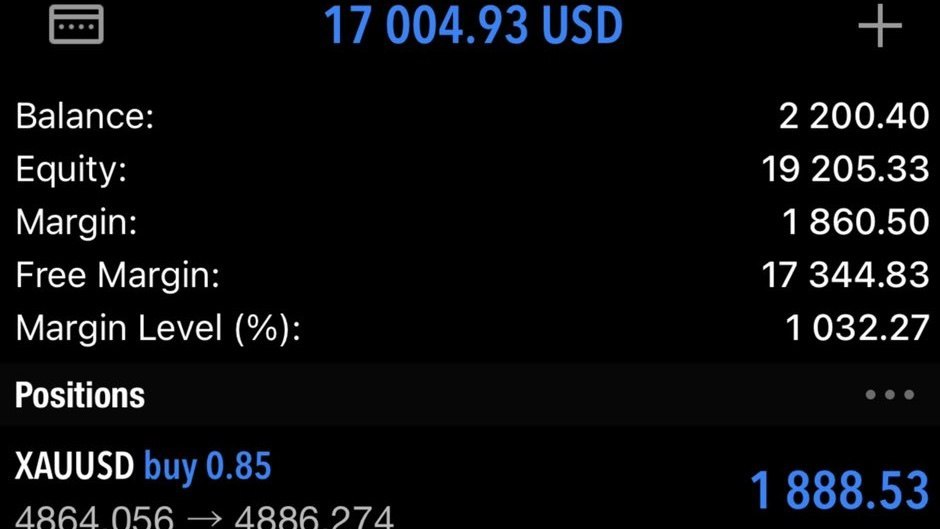 Gold FX|Trade Tactics