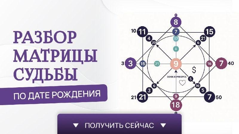 Бесплатный анализ матрицы судьбы