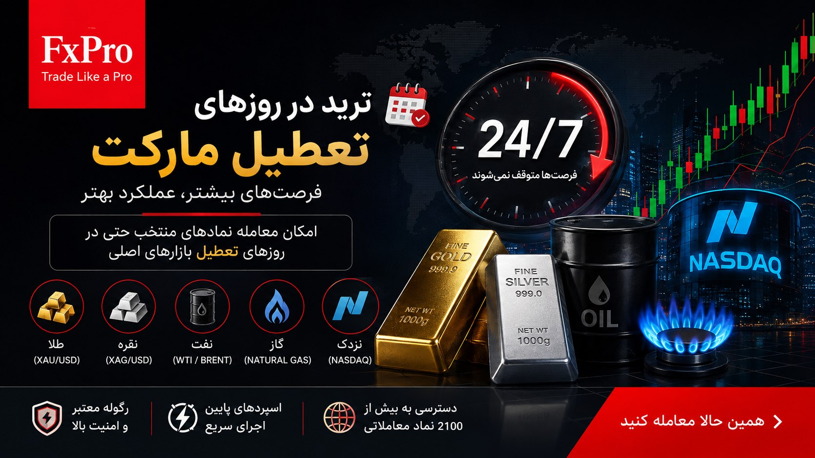 FxPro ( Iran Official )