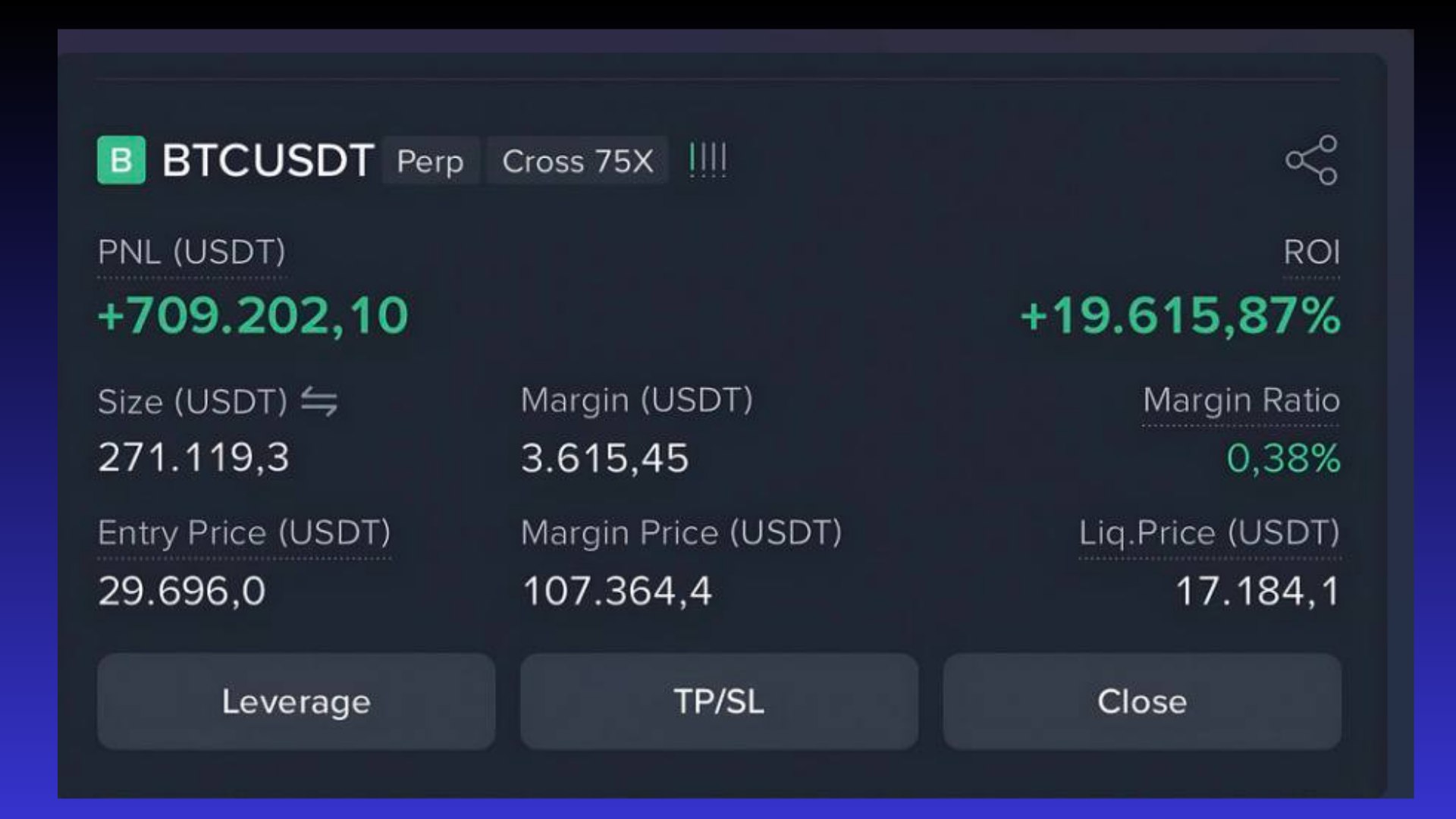UNICORN TRADING CRYPTO