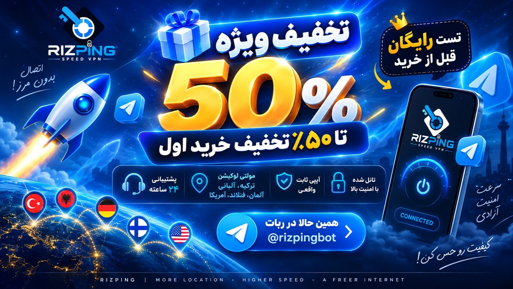 RIZping VPN