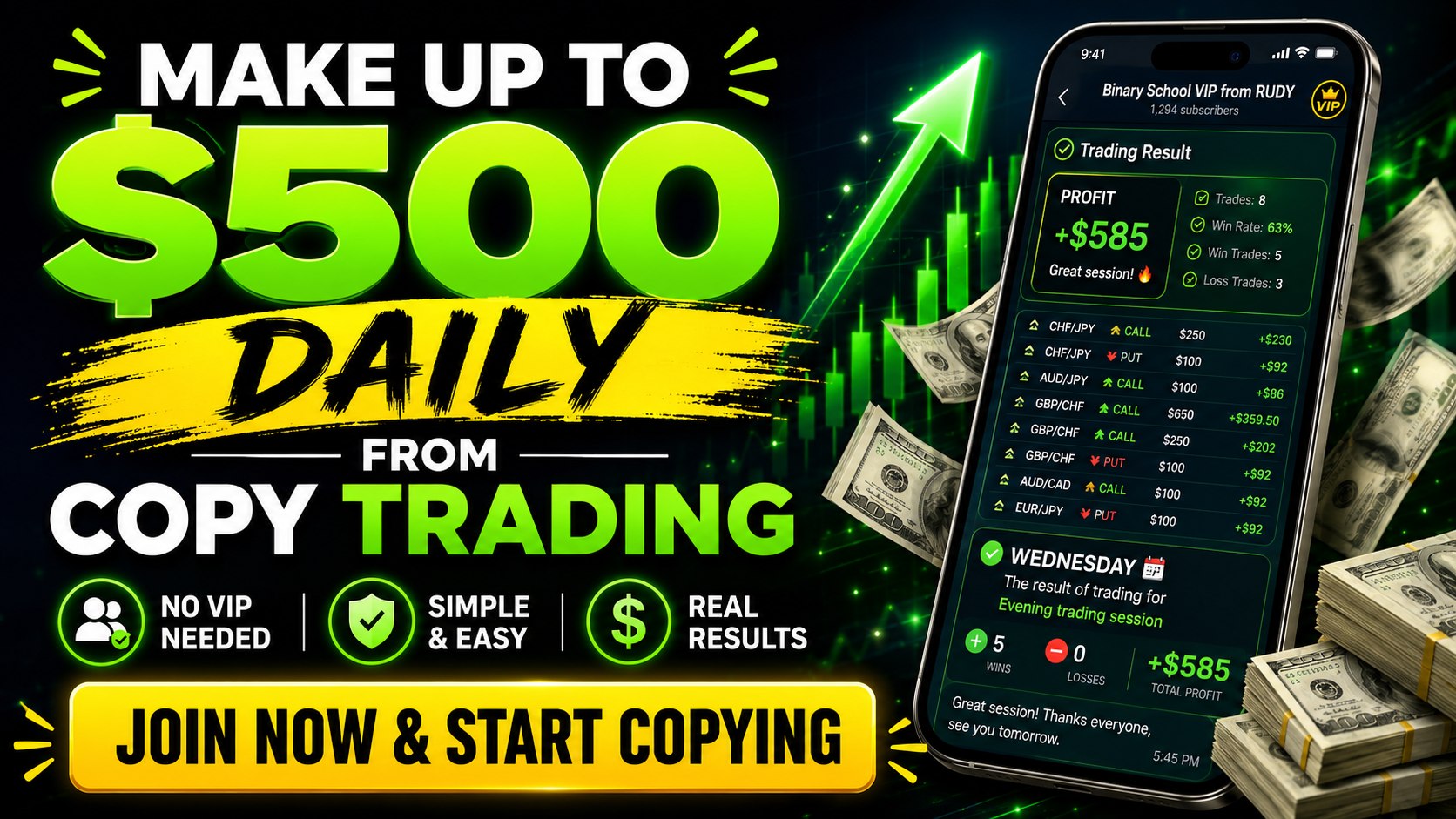 Rudy β Chart Patterns Course