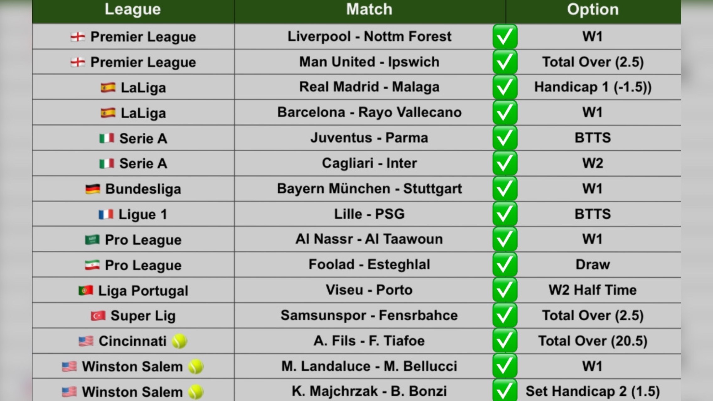 Green Picks ⚽️ (Free)