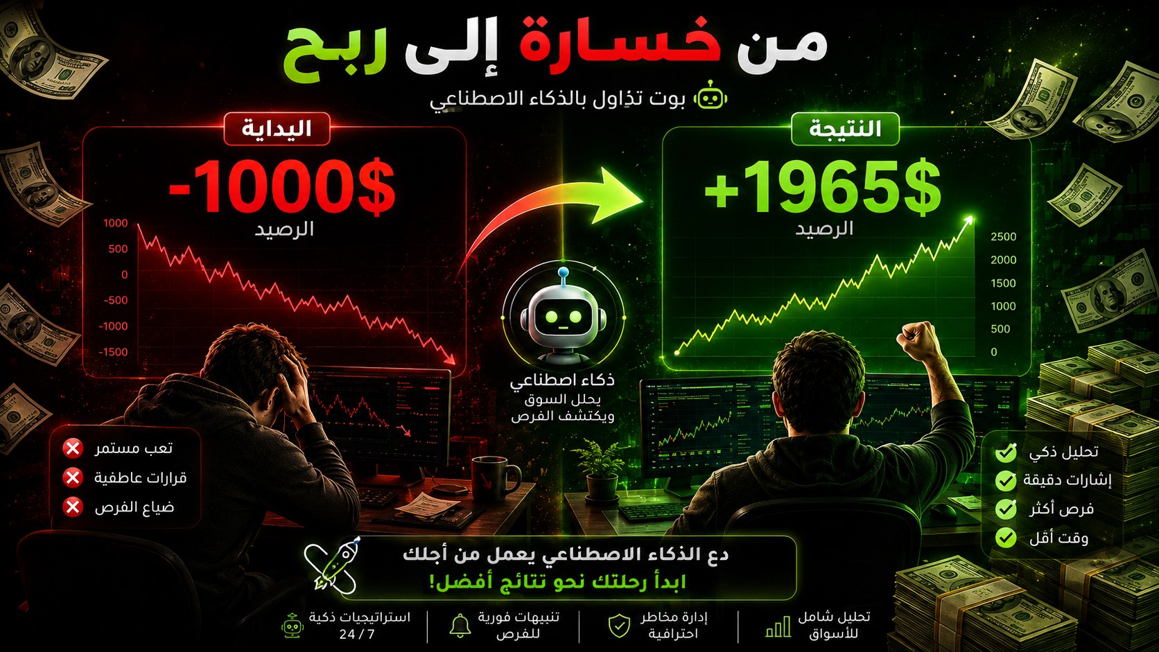 IBkrTrader
