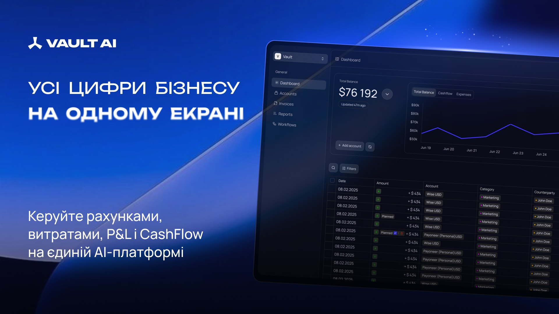 Vault | Фінанси та бізнес