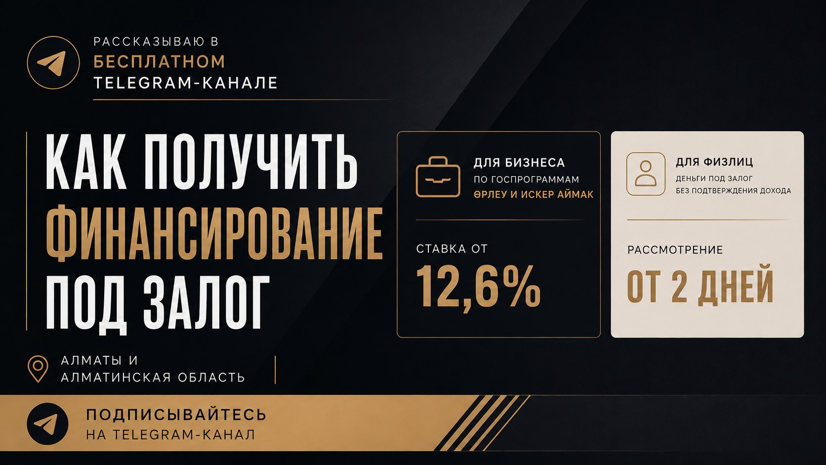 Залоговые бизнес-кредиты/Алматы | Д.Колесников