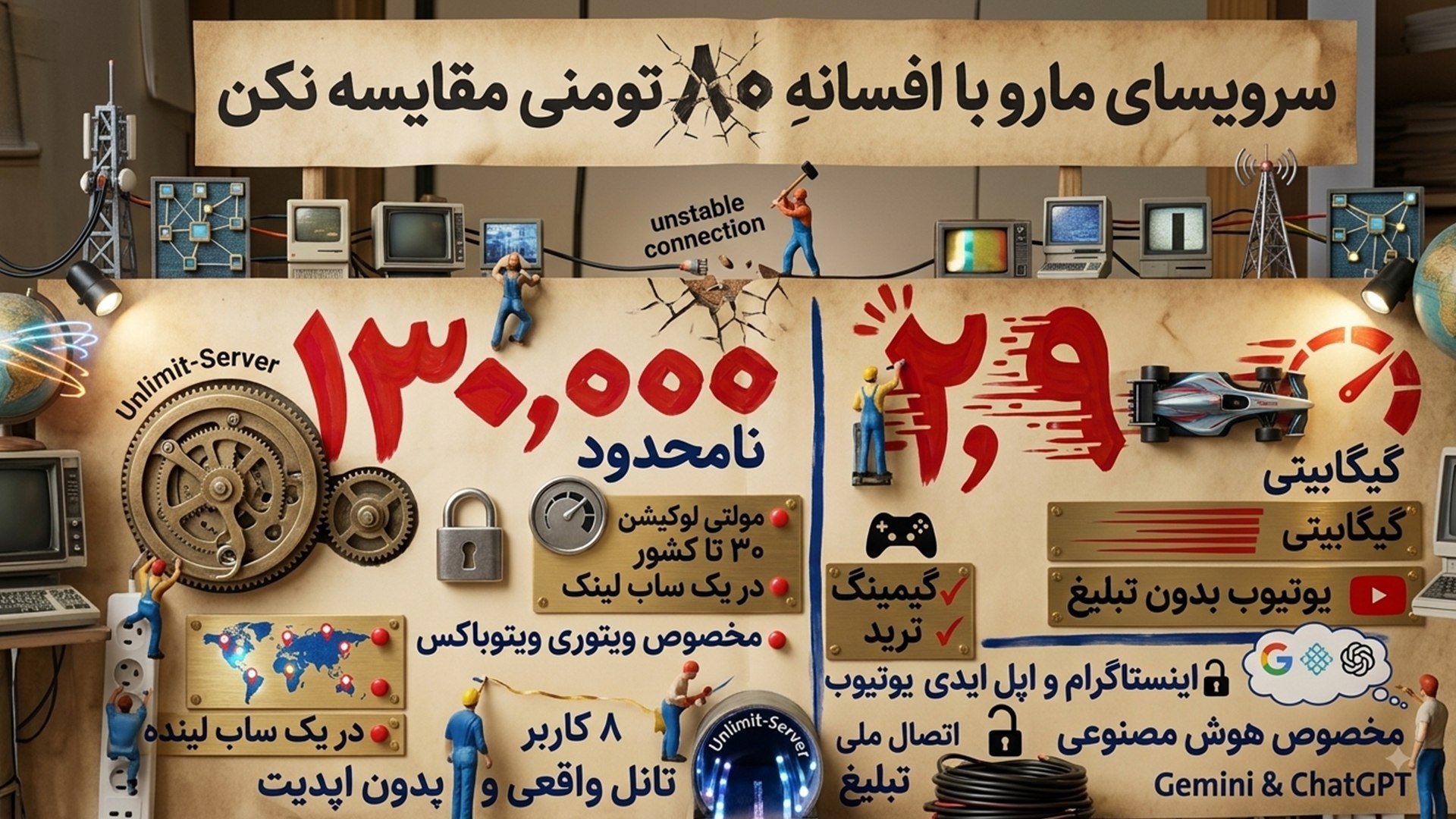 ShadowNet | فروشگاه نامحدود