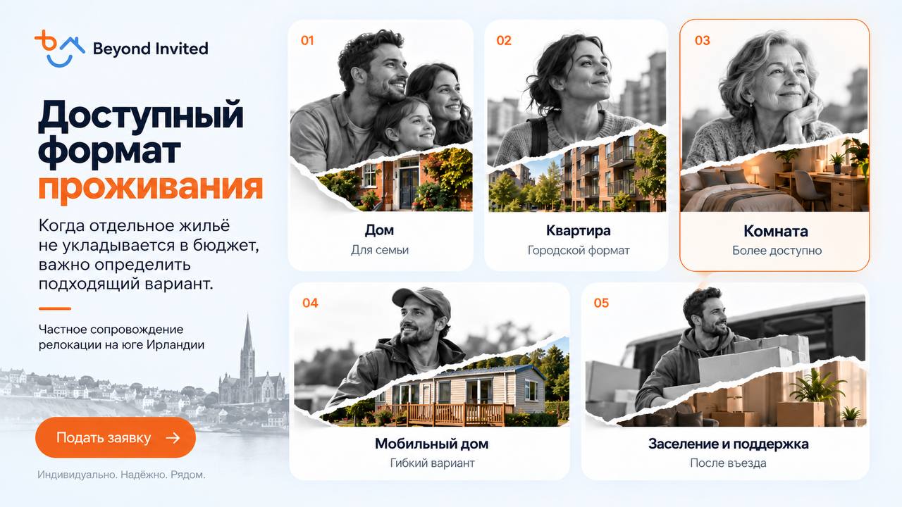ДОСТУПНЕ ЖИТЛО 🏠 ІРЛАНДІЯ 🇮🇪