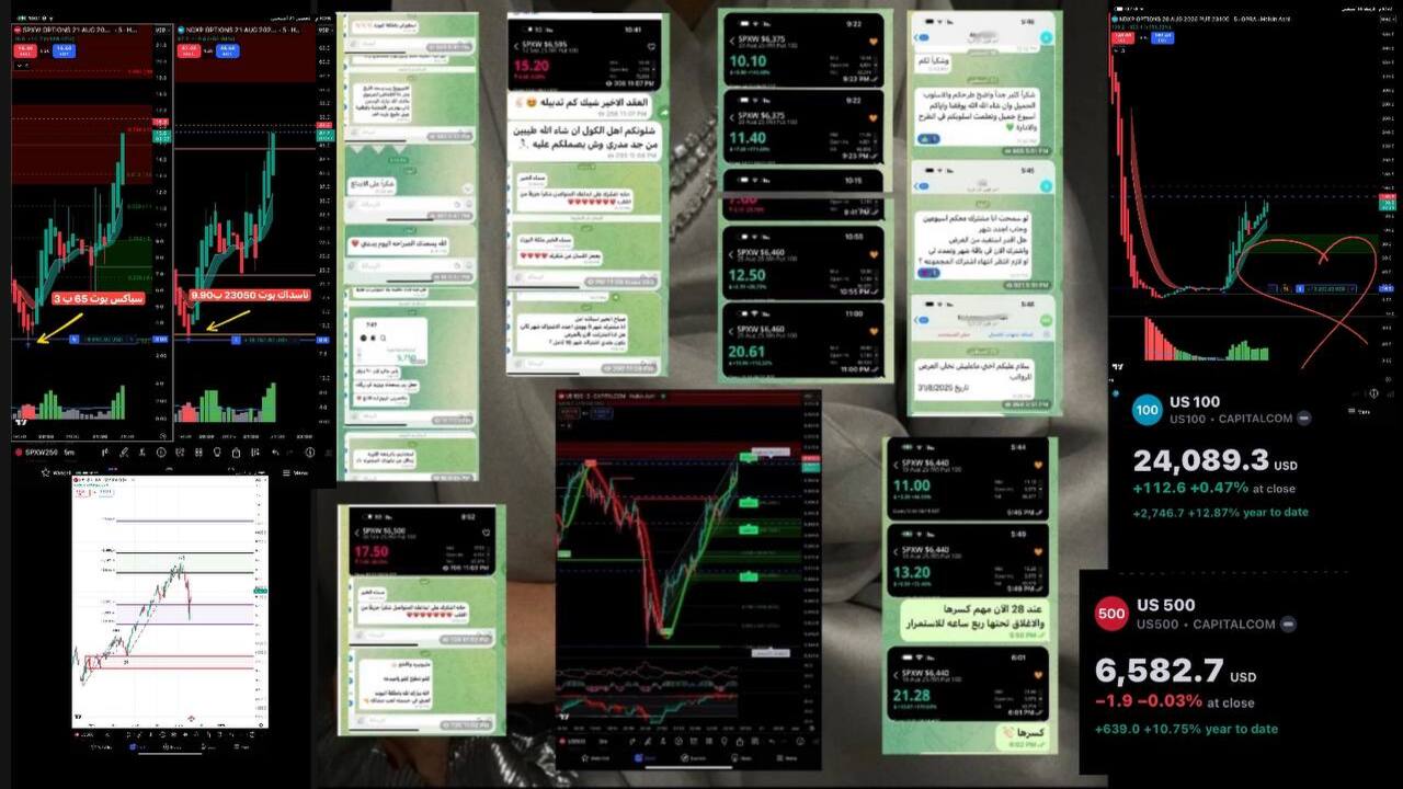 ⚜️ millionairh ⚜️Ndx.spx . اوبشن