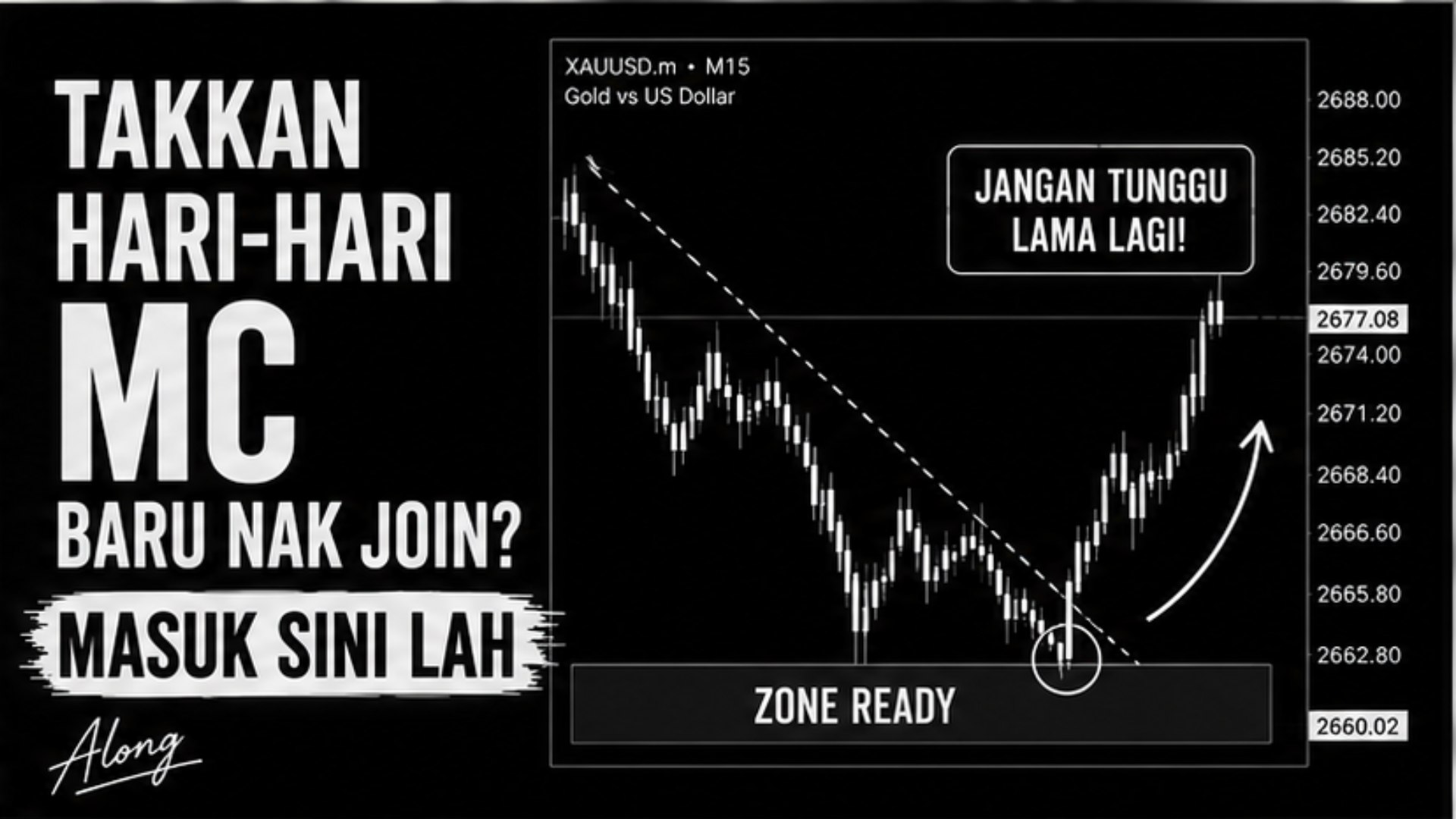 Along Gold Scalper
