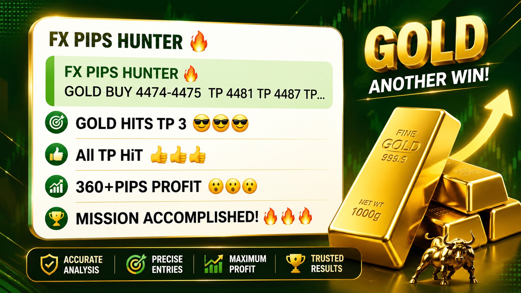 FX PIPS HUNTER 🔥