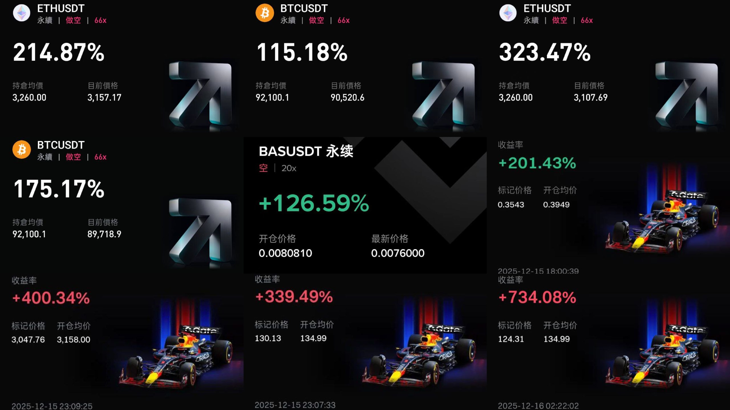 圈圈的加密領域研究所