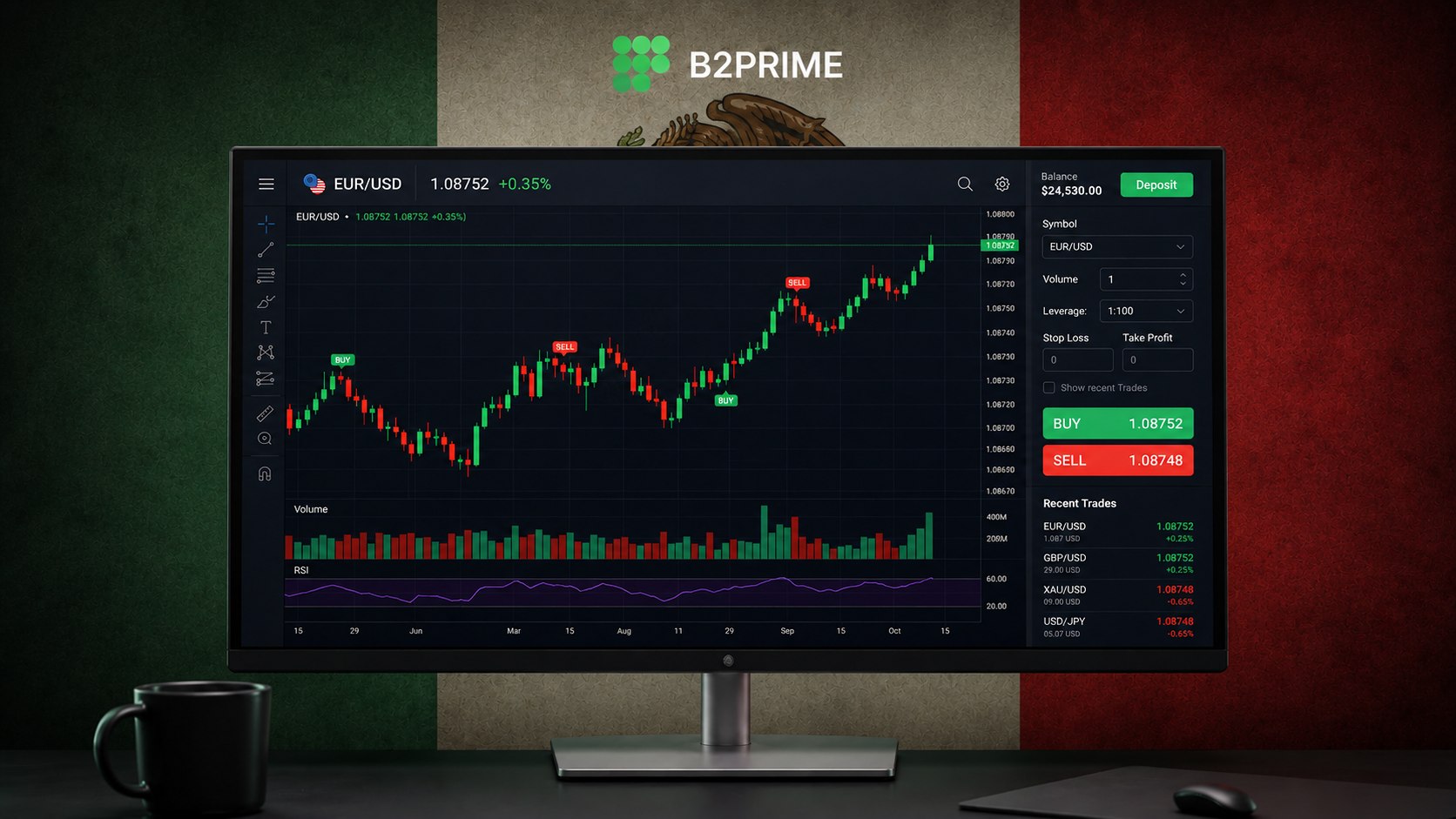 B2Prime