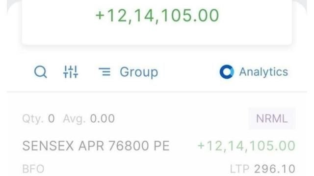HERO TO ZERO (TRADING EXPERT)™