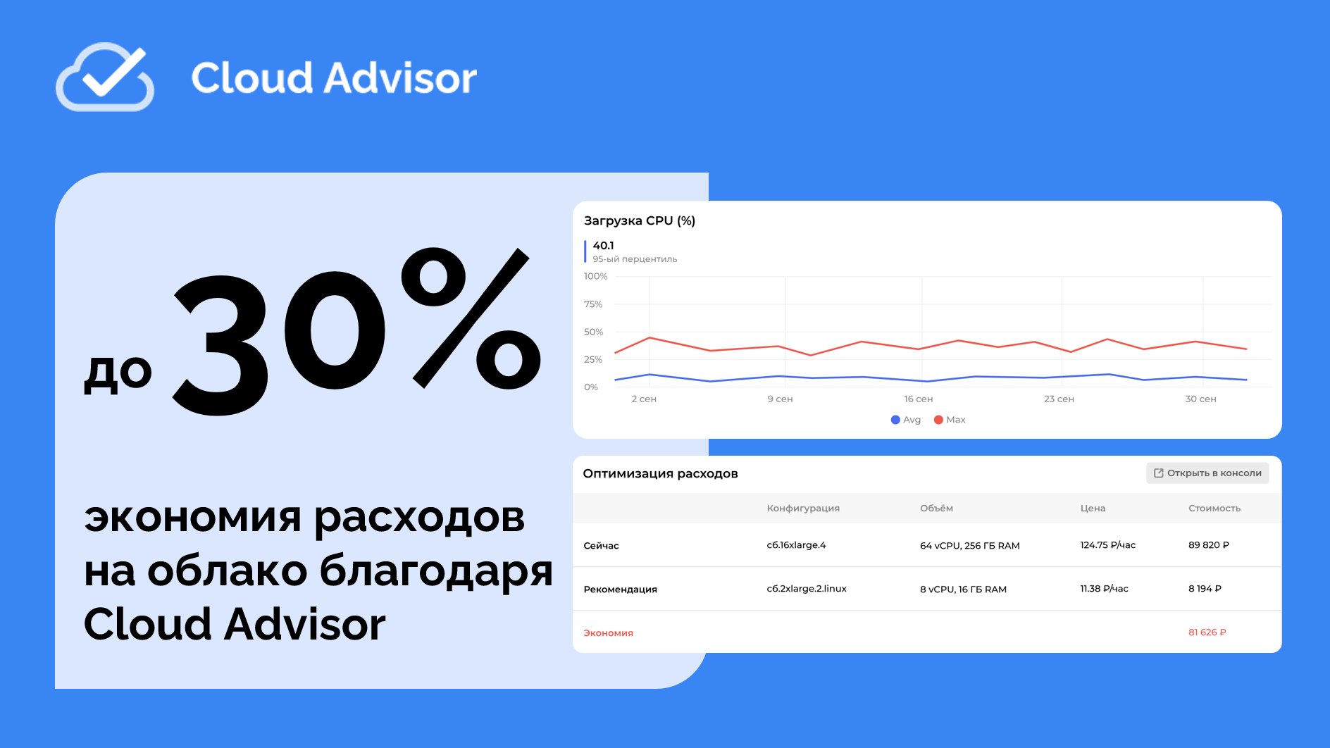 Cloud Advisor