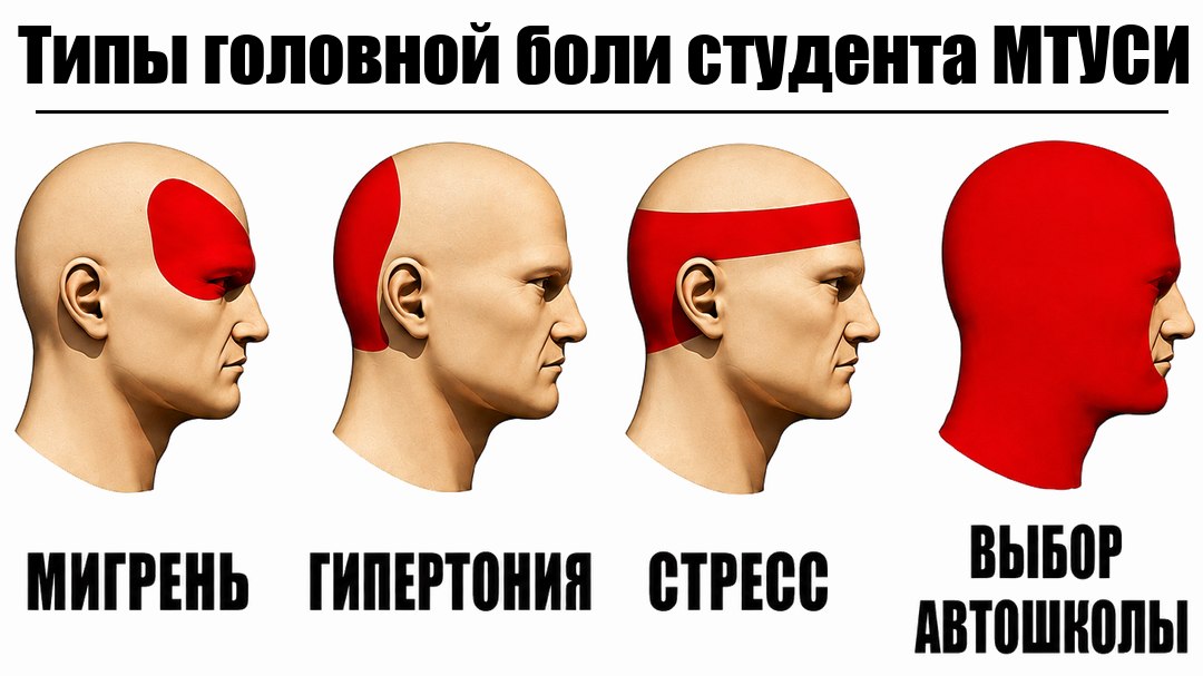 Автошкола для студентов МТУСИ