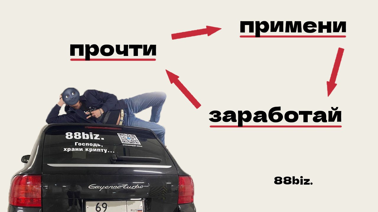 88biz.