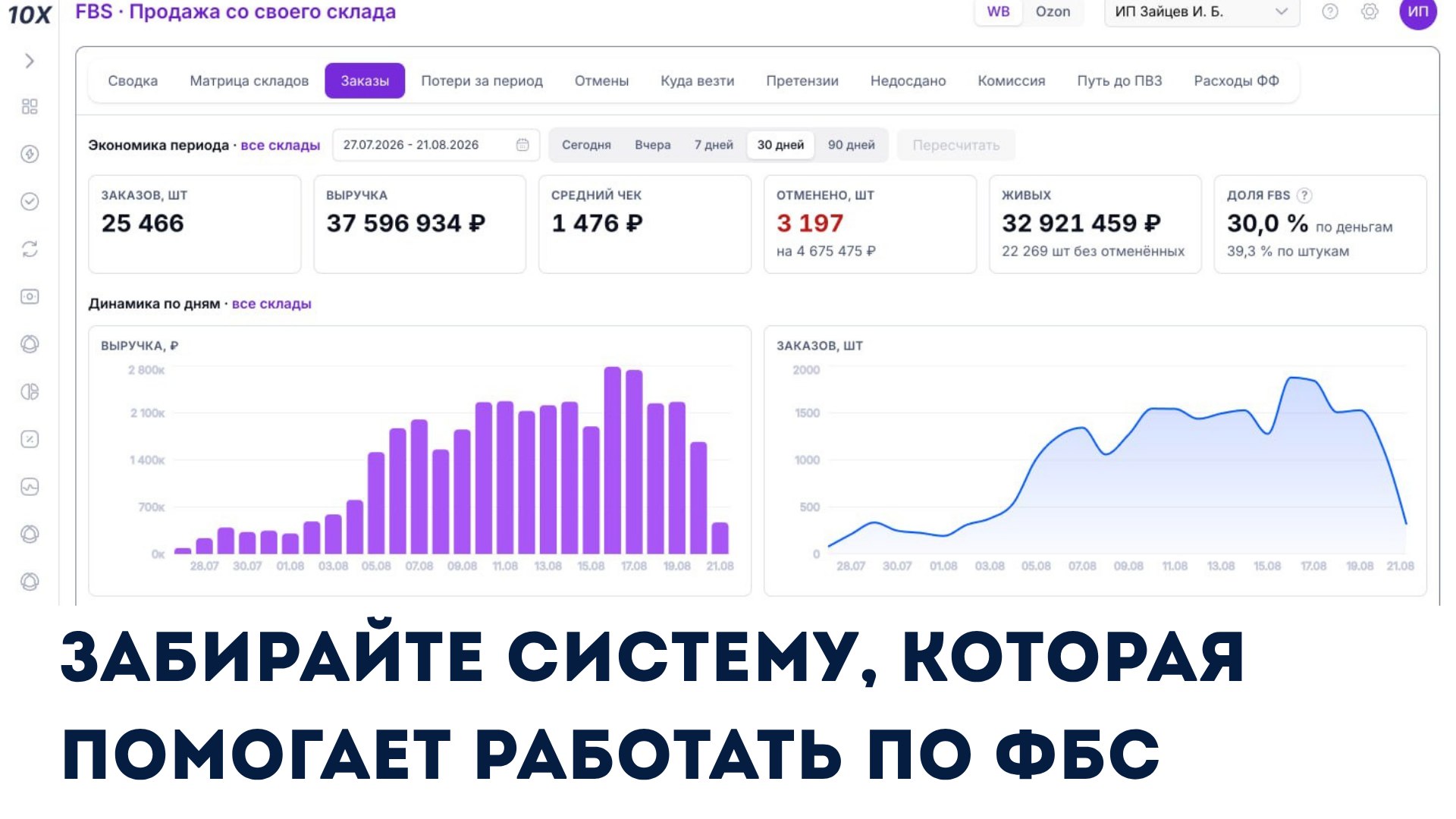 Козырь ➚