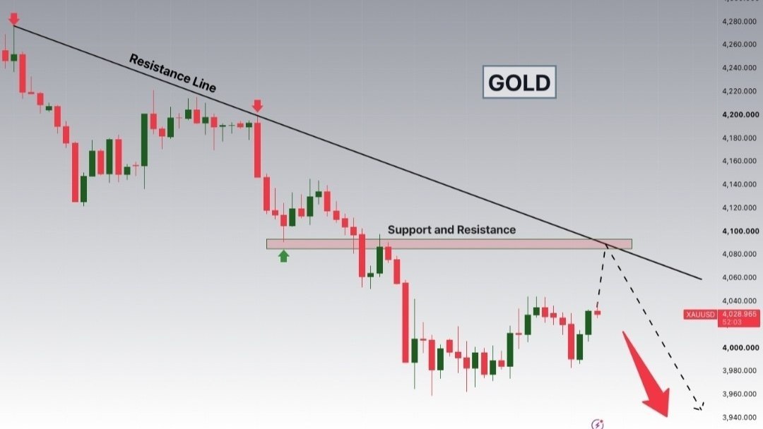 SK TRADERS