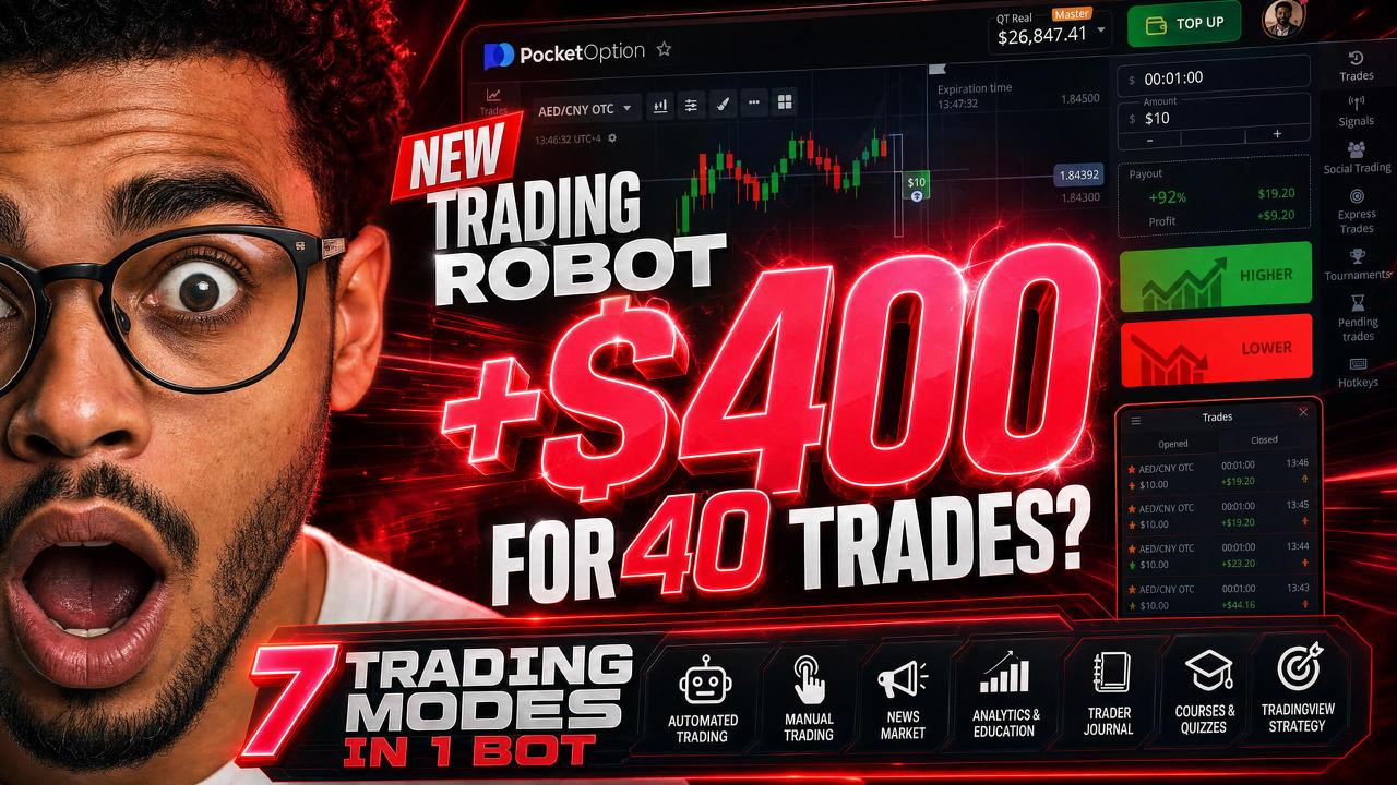 Ntrade Official | Support