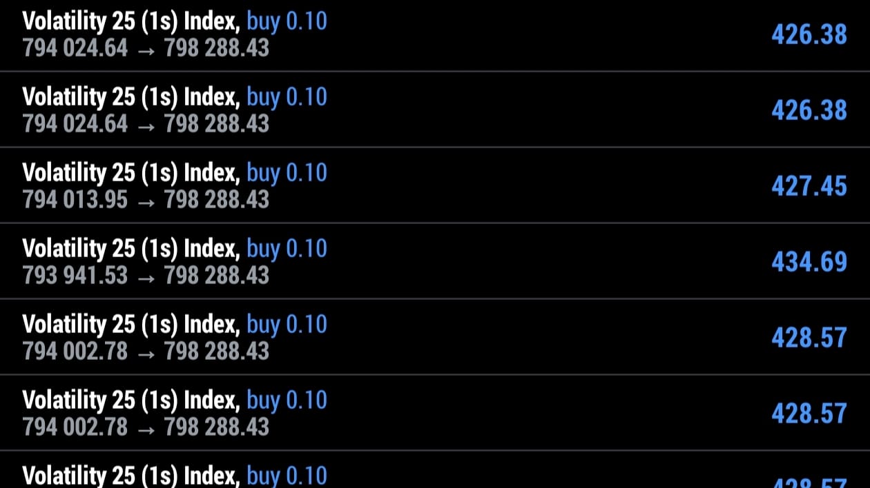 NISH GOLD FULL MARGIN