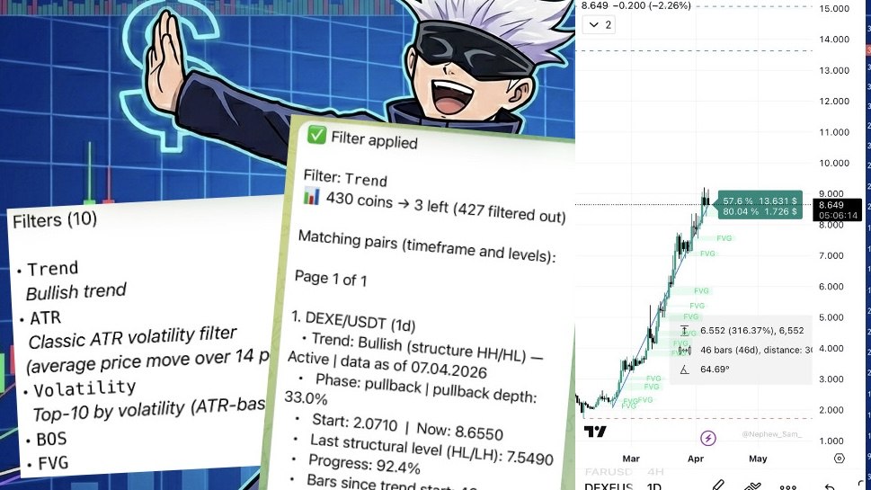 Satoru Analytics