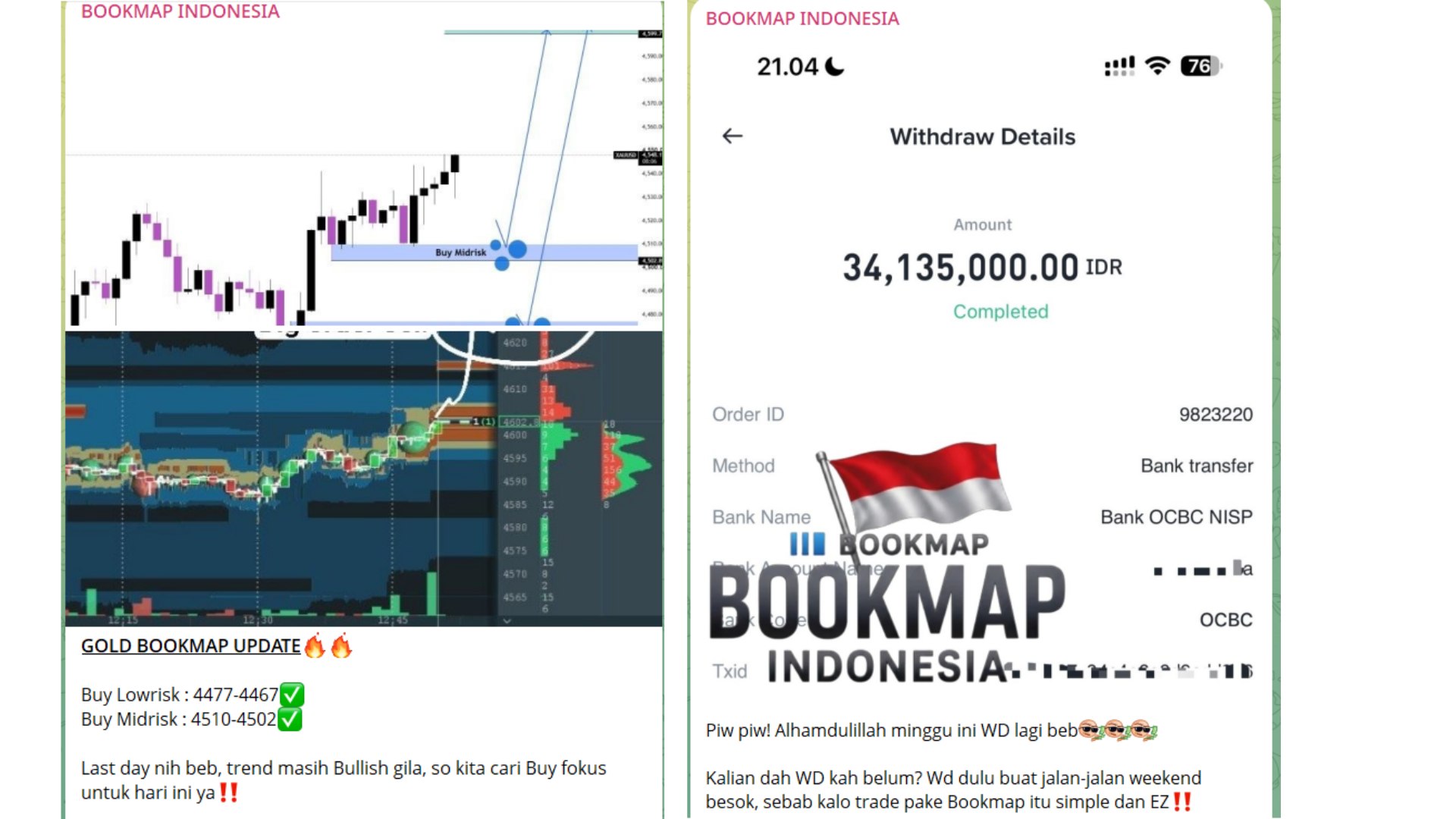 BOOKMAP INDONESIA