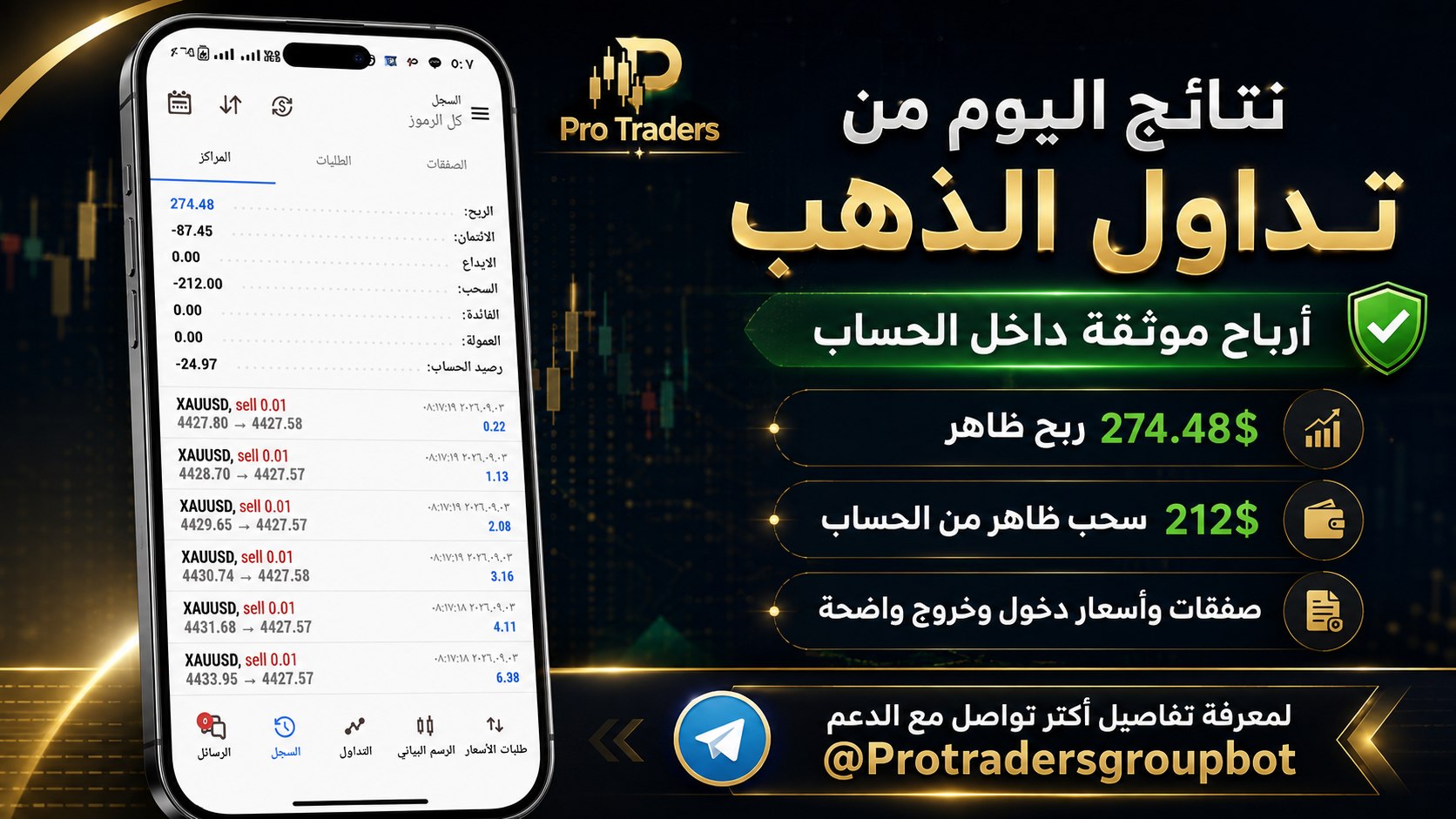 ๐Pro Traders Group ๐ค๐ฐ