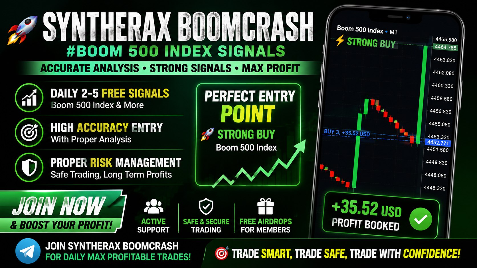 🏆VIX75/BOOM/CRASH