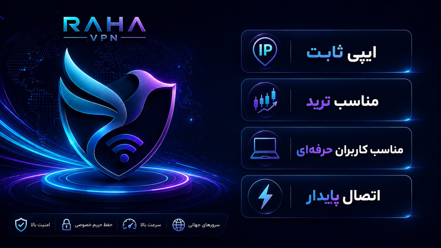 Raha Vpn