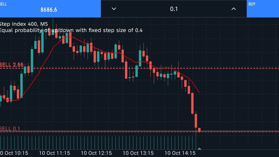 Trading point 🚀🔥