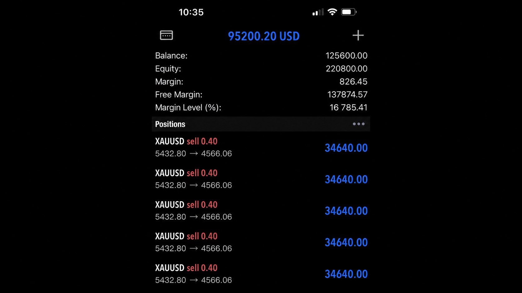 SMOKE FX TRADES 📈
